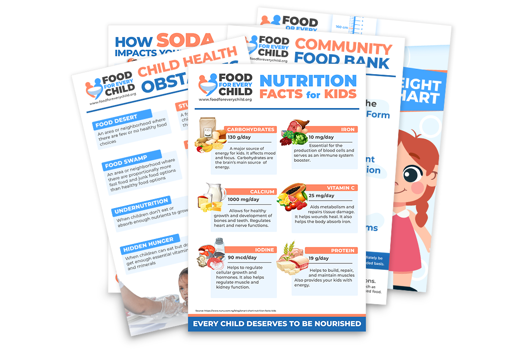 Nutrition Education Posters Illustration