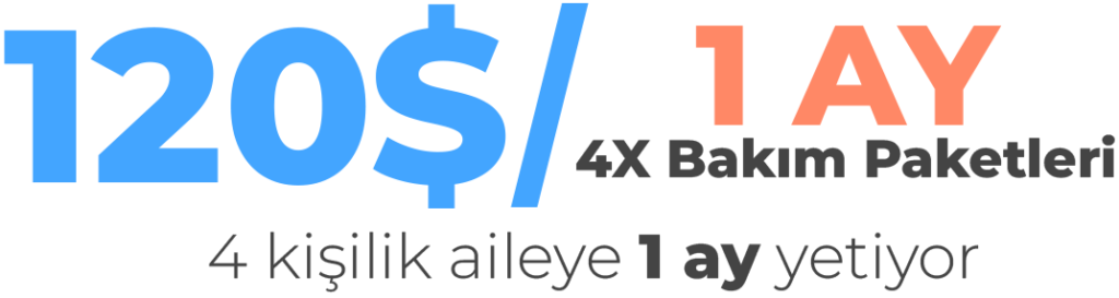 $120 for 1 month supply for a family of four - Illustration - Turkish