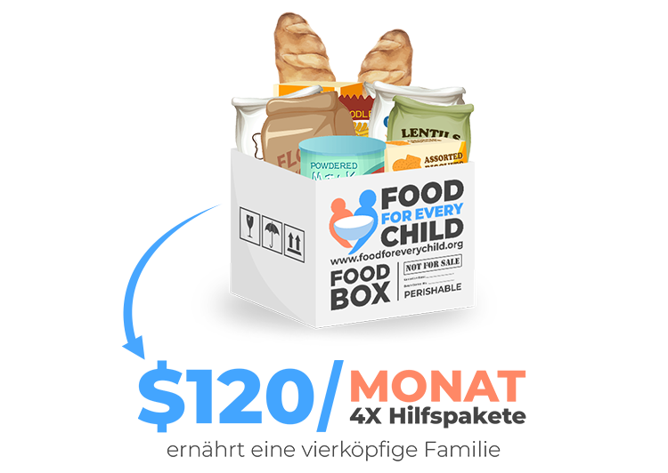 Food Box Cost Graphic - German